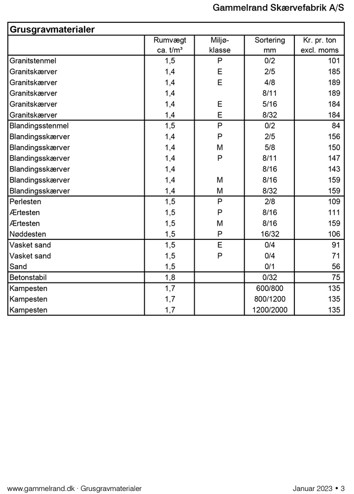 grusgravmaterialer-3