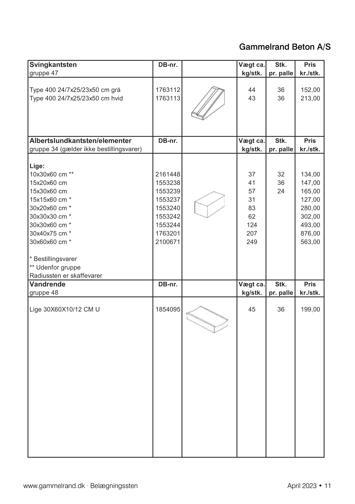 belgningsprodukter-11