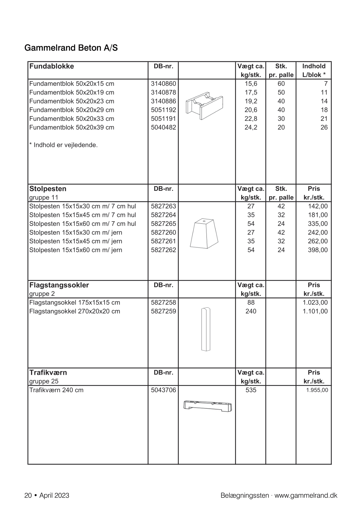 belgningsprodukter-20