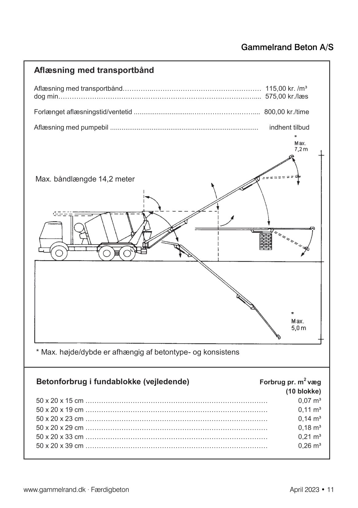frdigblandet_beton-11
