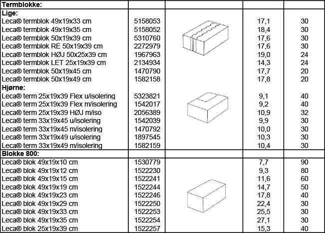 17-termoblokke-blokke800
