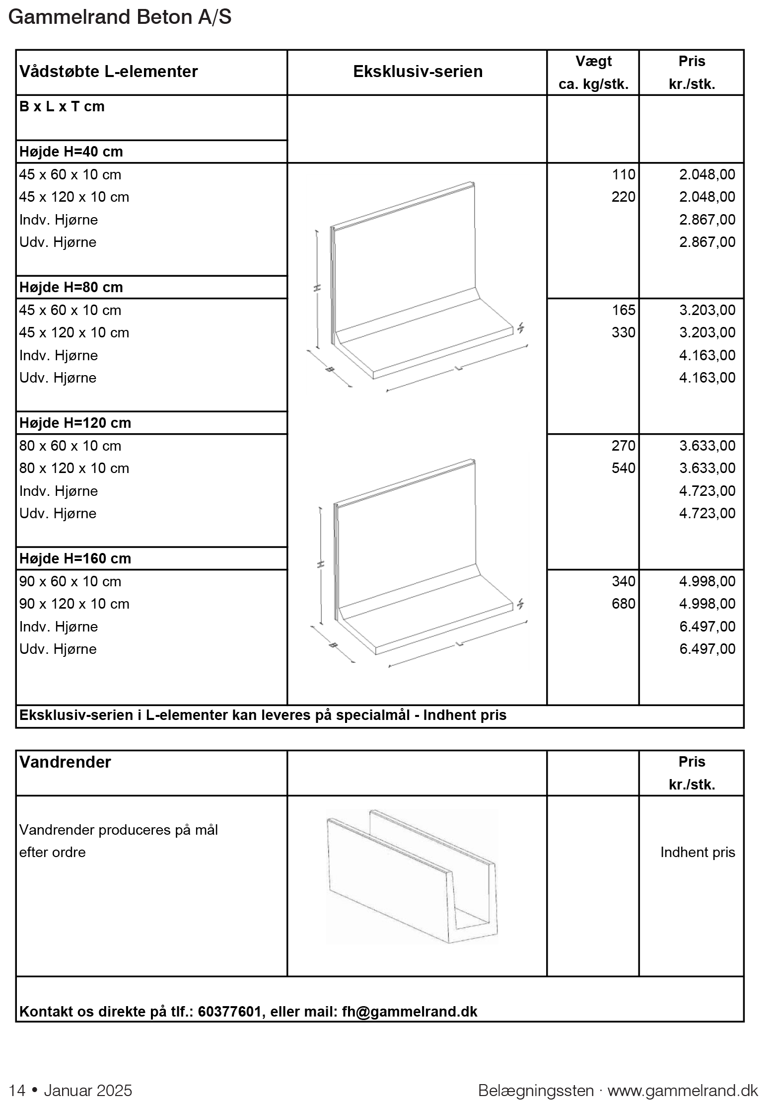 side14
