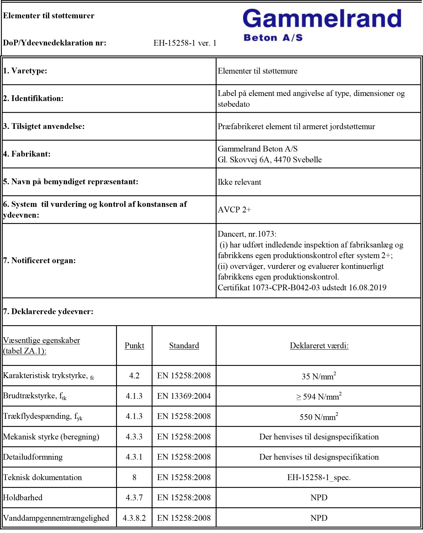 en-15258-l-elementer